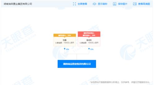 湖南瑞榮置業4180萬元競得燕泉路地塊，智慧運維平臺賦能未來發展