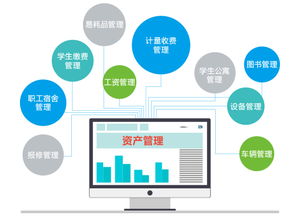 瑞得恩智慧運維平臺 構建全方位教學評估與成績管理體系